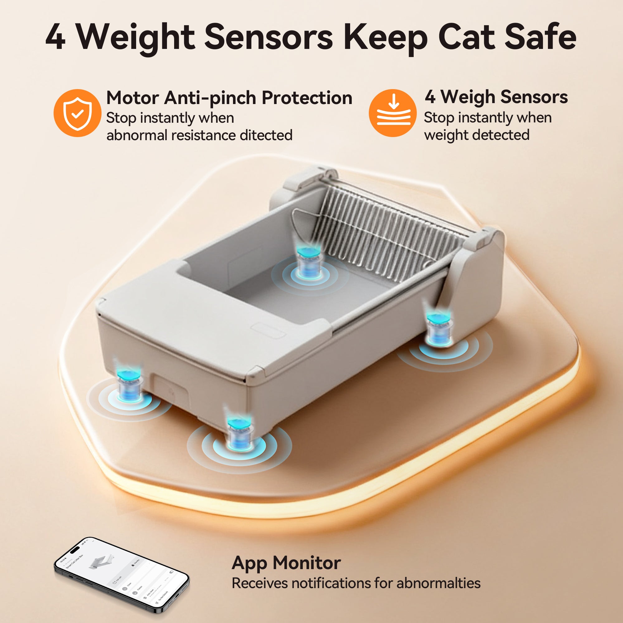 Meowant SC03 open tray with a dual-rake mechanism, four sensor graphics and app-phone graphic in manufacturer promotional artwork.